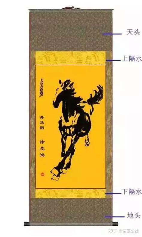 書法裱框方式|书画装裱形式有哪些？